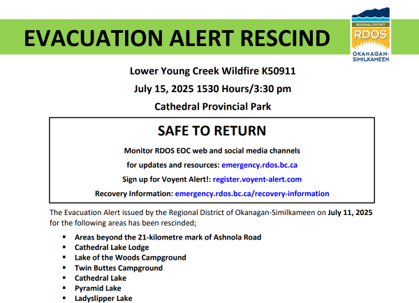 Lower Young Creek Rescind png